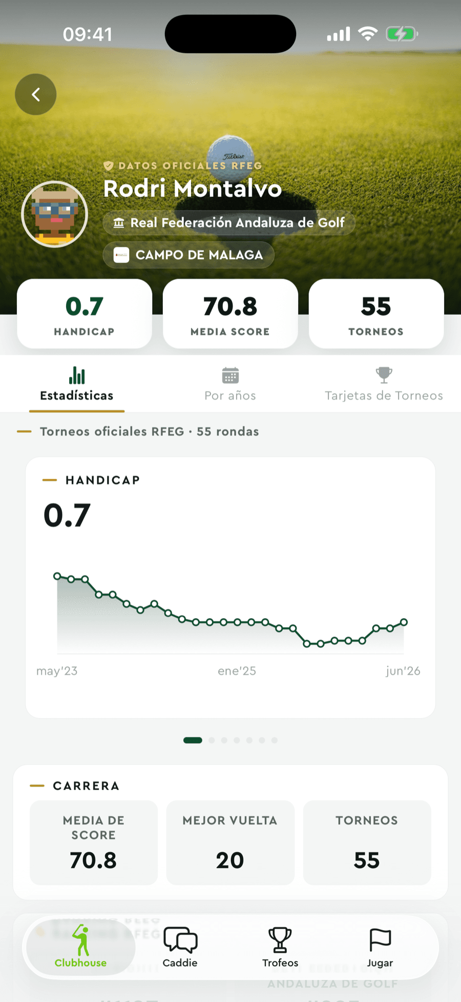 Ficha oficial RFEG en Badgie Golf: hándicap 0.7 y su evolución