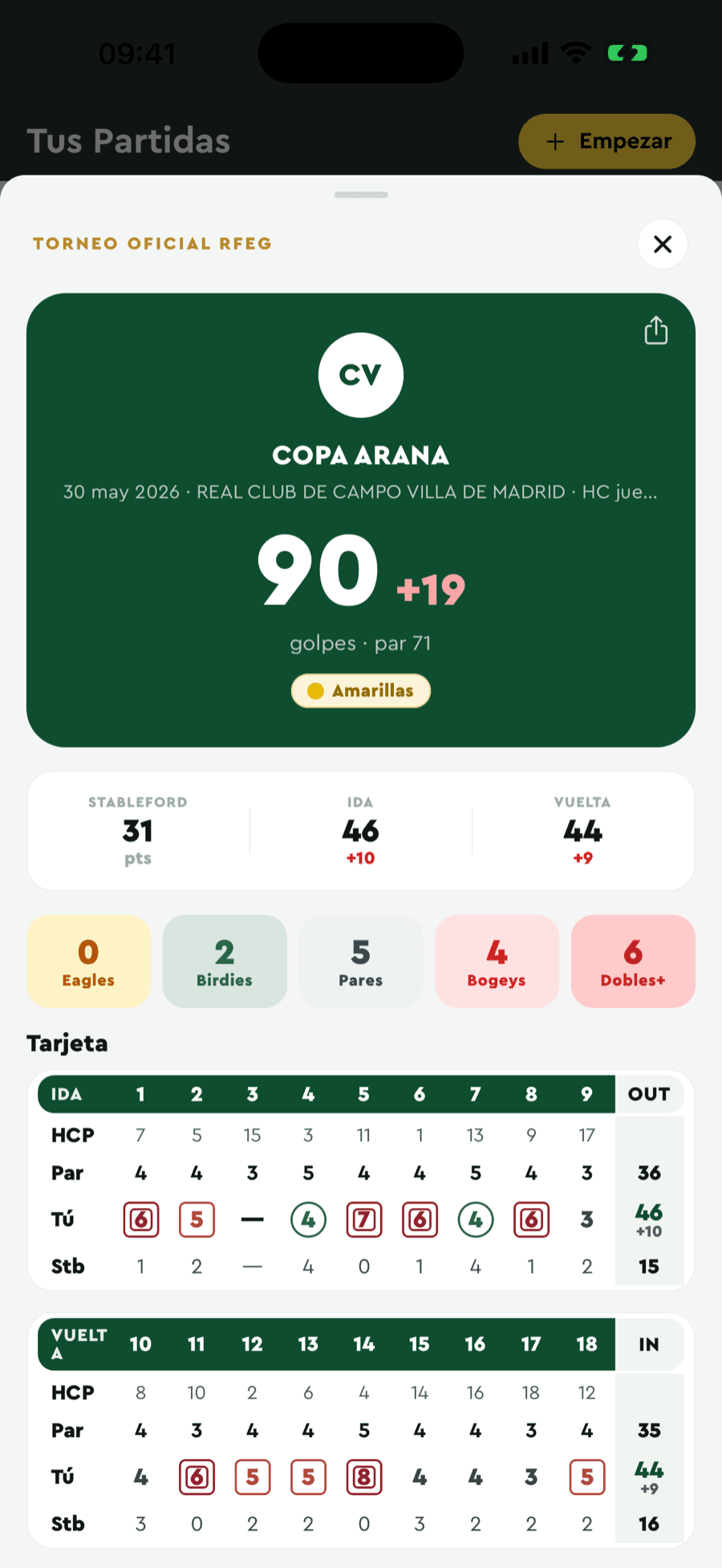 Pantalla de un torneo en Badgie Golf con la tarjeta hoyo a hoyo