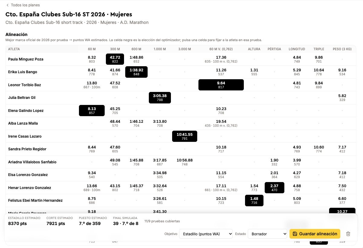Planificateur du Championnat des clubs dans Badgie : composition par épreuves avec points World Athletics, groupe d'athlètes et clubs rivaux